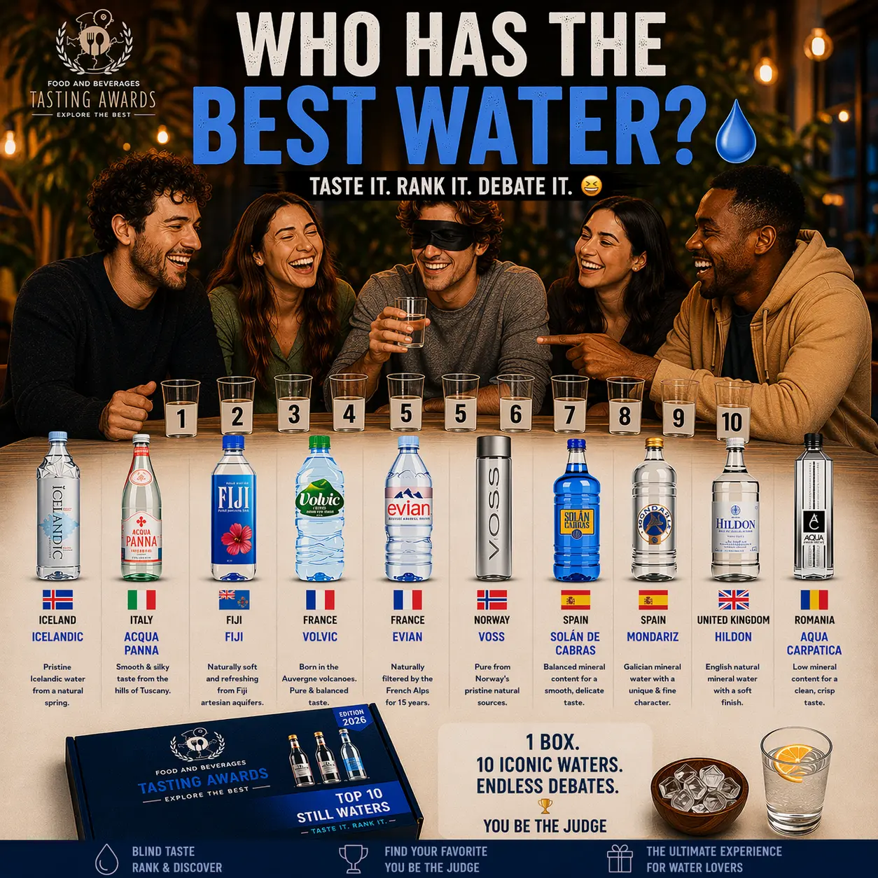 Top 10 World Still Water 2026 - 2